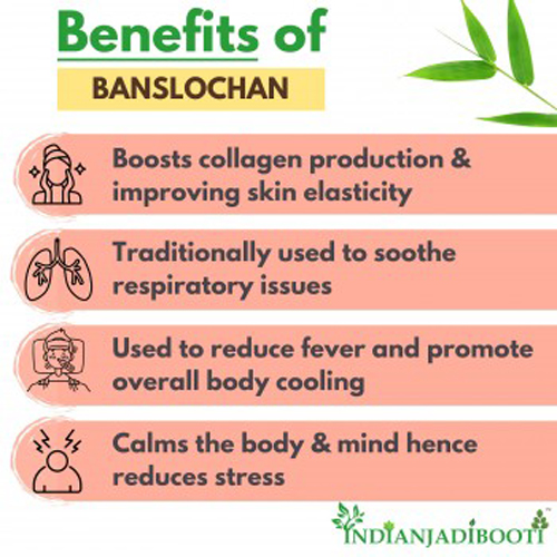 BANSLOCHAN