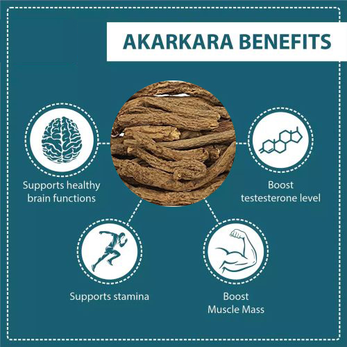AKARKARA